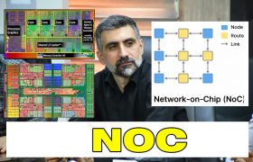 پژوهشی در پردازنده‌های چند‌هسته‌ای (NoC)