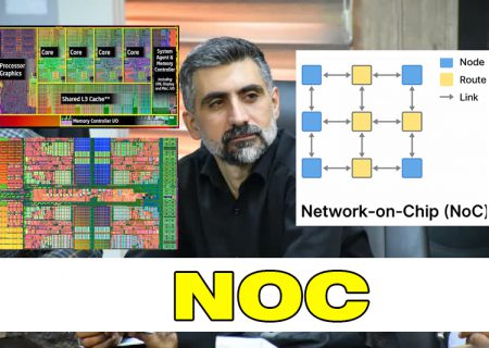 پژوهشی در پردازنده‌های چند‌هسته‌ای (NoC)
